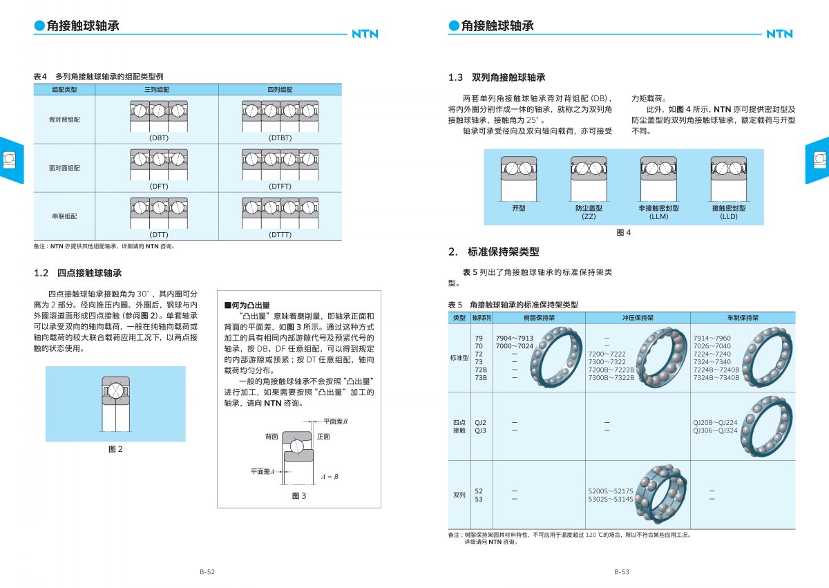 2203-2c 滾動軸承綜合樣本_114.jpg